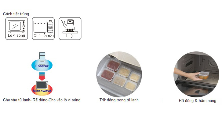 Bộ chia thức ăn 50ml (10c) RC98106