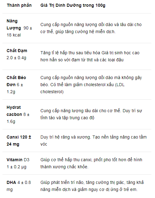 Váng sữa Hoff vị sữa non 55g (1 hộp) 2 vang-sua-hoff-vi-sua-non