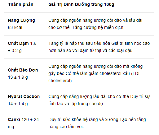 Sữa chua Hoff vị chuối 55g (1 hộp) 1 sua-chua-hoff-vi-chuoi-1