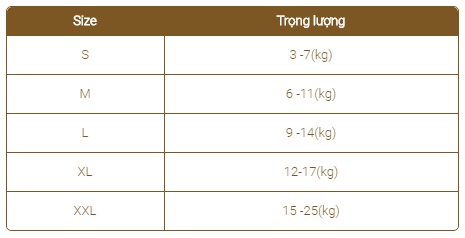Bỉm - Tã quần UniDry Premium size XL - 48 miếng (Cho bé 12 - 17kg) 7 bang-chon-size-ta-quan-unidry-premium
