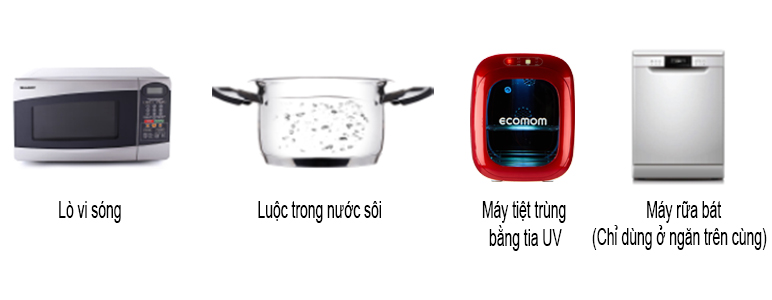 Bình sữa Lansinoh 160ml - 240ml (0M+) 7 bình sữa lansinoh cho trẻ sơ sinh