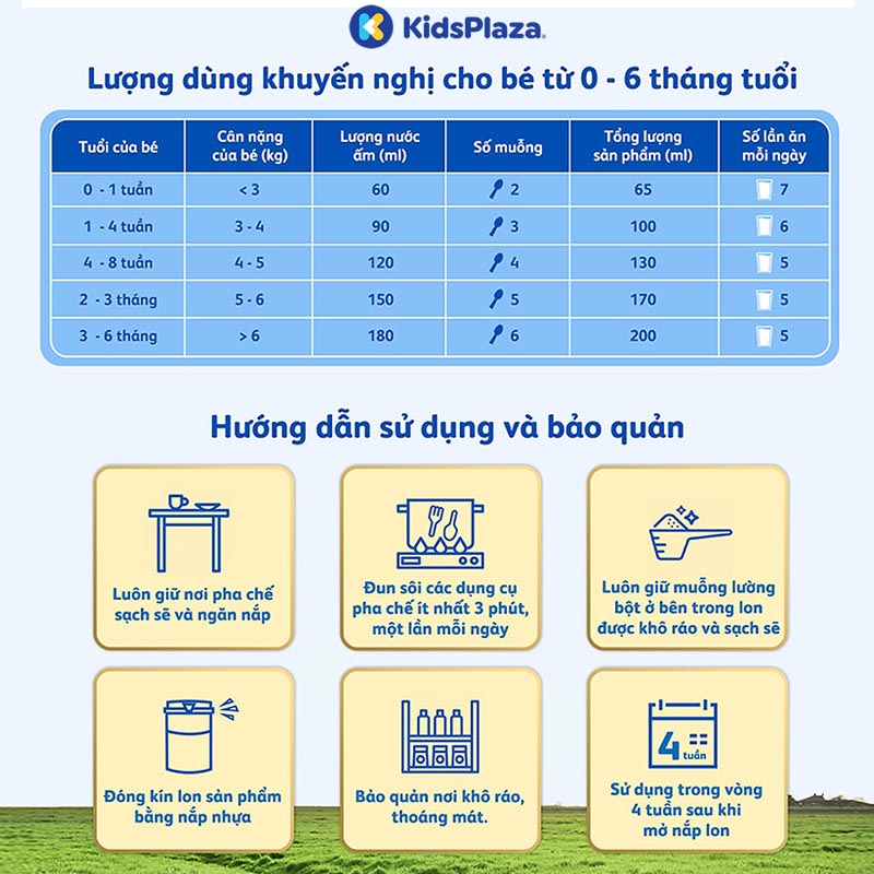 Sữa bột Frisolac Gold số 1 850g cho bé từ 0-6 tháng 4 cách pha sữa Frisolac Gold 1 850g cho bé 0-6 tháng