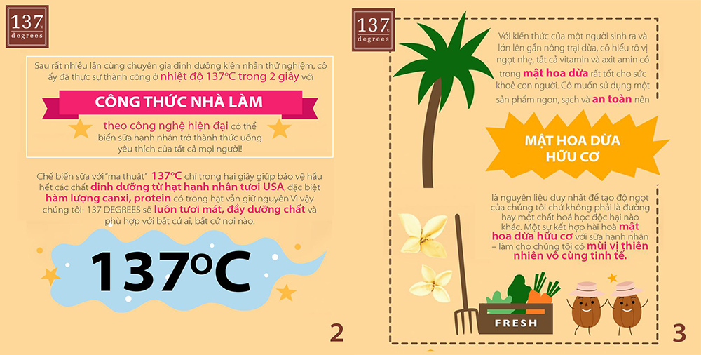 cau-chuyen-cua-sua-hat-137-degrees-4