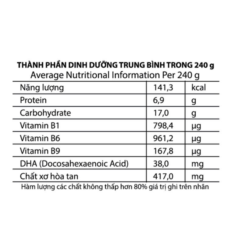 chao-an-lien-sai-gon-food-vi-thit-bo-dau-ha-lan-ca-rot-10m-13.jpg
