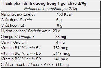 chao-tuoi-SG-thit-than-bi-do-115217-3
