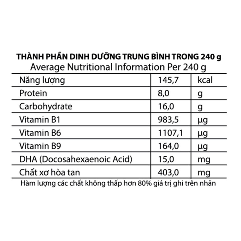 chao-tuoi-sai-gon-food-vi-thit-bam-bi-do-10m-13.jpg