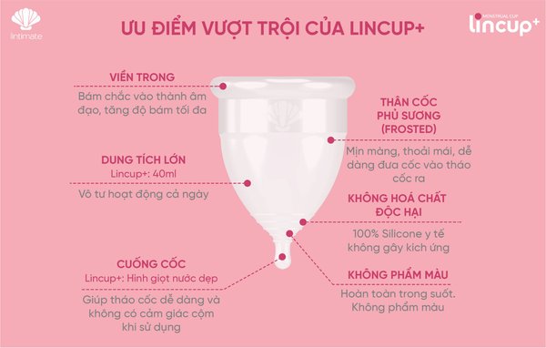 coc-nguyet-san-lincup-plus-4 coc-nguyet-san-lincup-plus-4