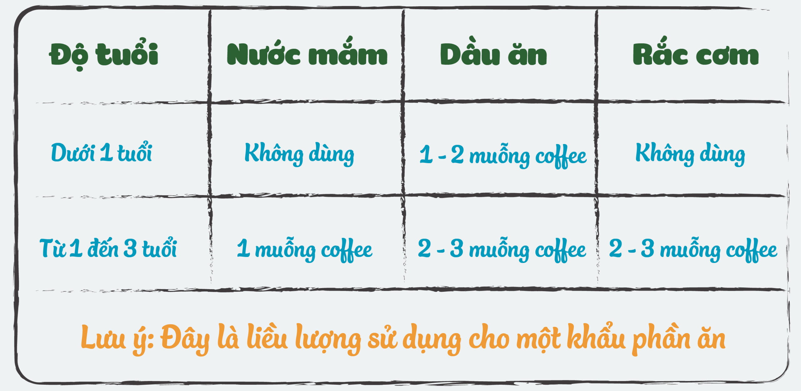Gia vị rắc cơm Thuyền Xưa vị tôm 19gr 1y huong-dan-gia-vi-ra-com-thuyen-xua