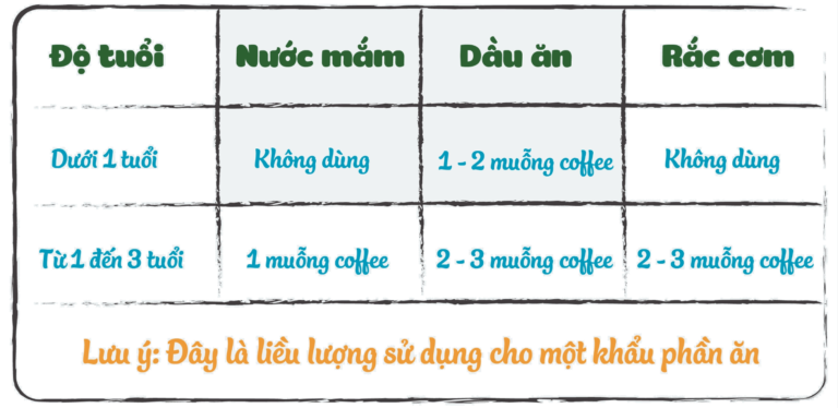 gia-vi-rac-com-thuyen-xua-an-dam-cho-con-vi-rong-bien-me-goi-19g-4.png gia-vi-rac-com-thuyen-xua-an-dam-cho-con-vi-rong-bien-me-goi-19g-4.png