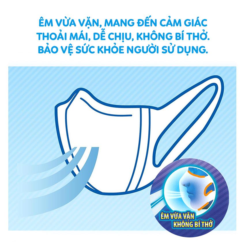 Khẩu trang Unicharm 3D Mask Virus Block ngăn virus - vi khuẩn 3 khau trang tre em unc 3d mask virus block 5