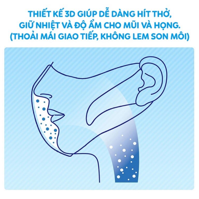 khau-trang-tre-em-unc-3d-mask-virus-block-6.jpg khau-trang-tre-em-unc-3d-mask-virus-block-6.jpg