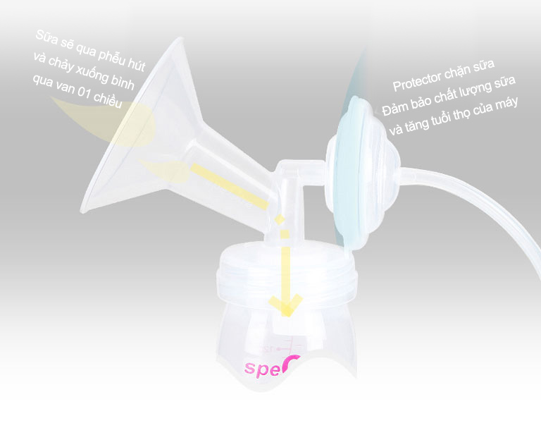 may-hut-sua-dien-doi-spectra-9-plus-10