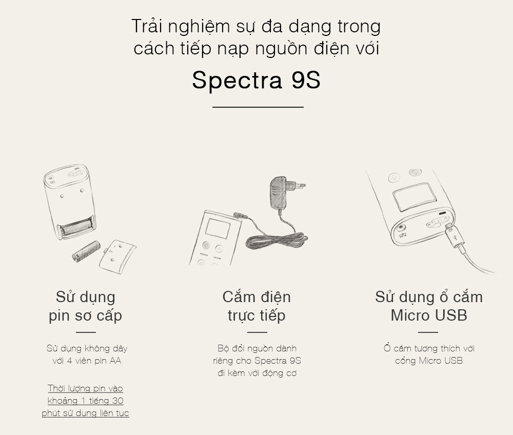 may-hut-sua-dien-spectra-9s-7 may-hut-sua-dien-spectra-9s-7