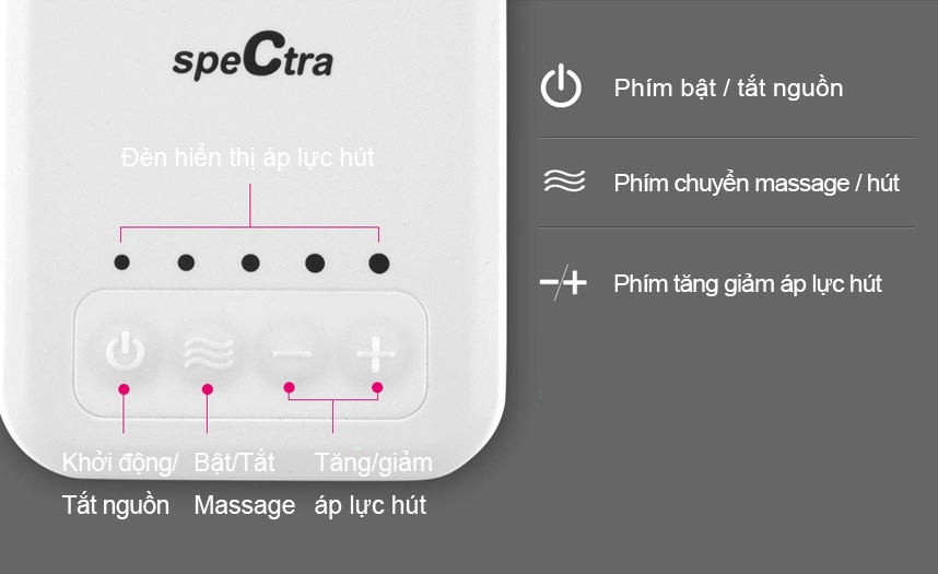 Máy hút sữa điện đơn Spectra Q 5 may hut sua dien don spectra q 9