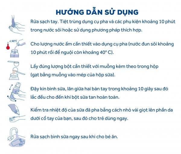 Sữa Physiolac số 1 900g (0 - 6 tháng) 3 sua-physiolac-so-1-hdsd