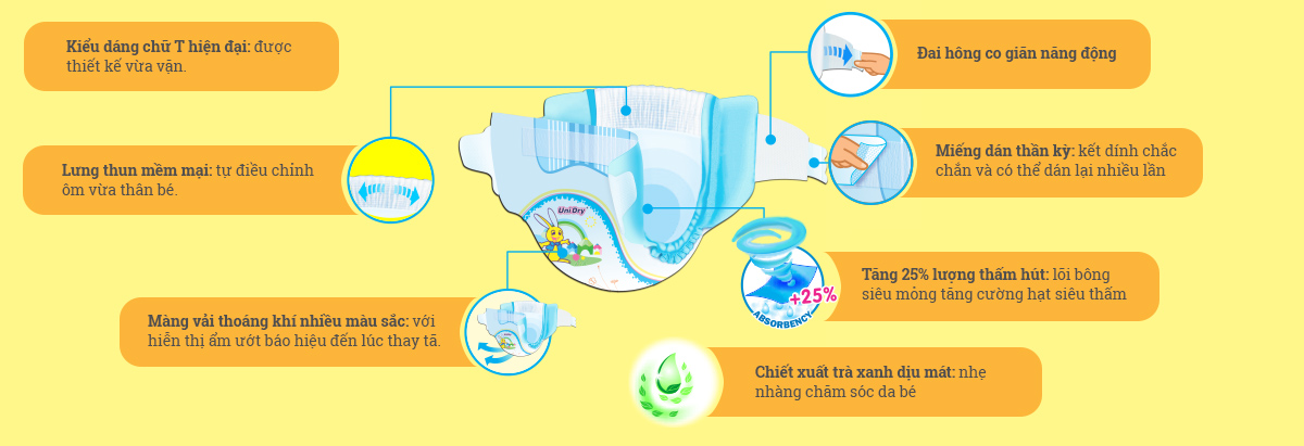 Tã dán Unidry size S 46-48 miếng (cho bé 3 - 7kg) 2 Tã dán Unidry size S 46 miếng (cho bé 3 - 7kg)