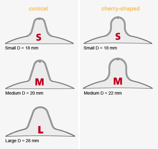 tro-ti-medela-size-s-2_2.jpeg tro-ti-medela-size-s-2_2.jpeg