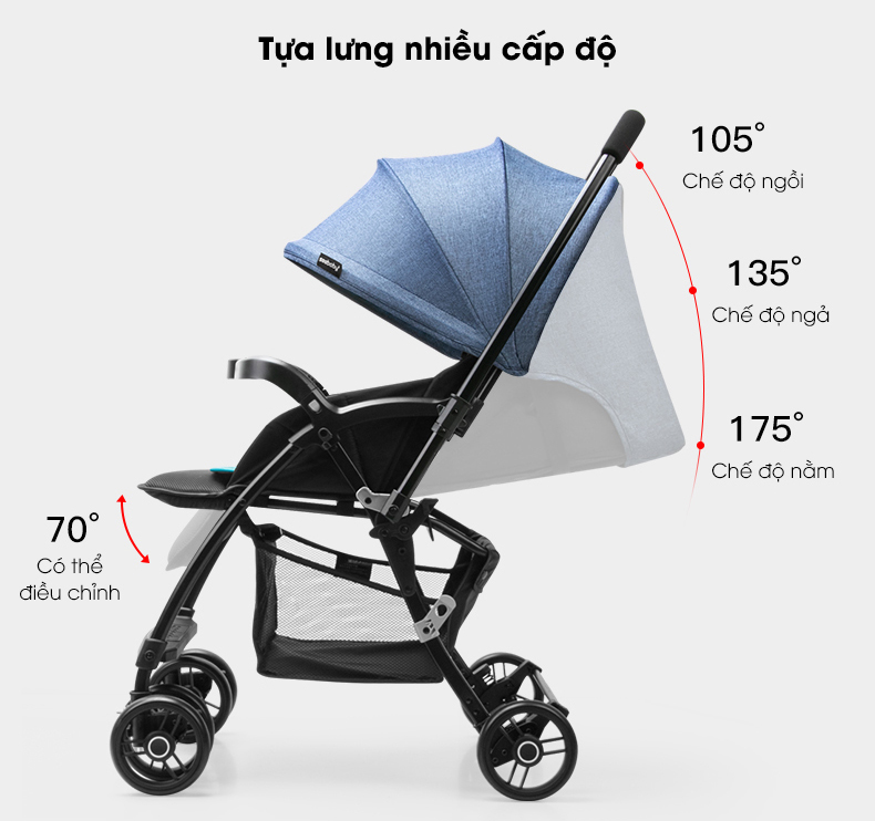 Xe đẩy Seebaby 2 chiều T08 41 seebaby-t08-4