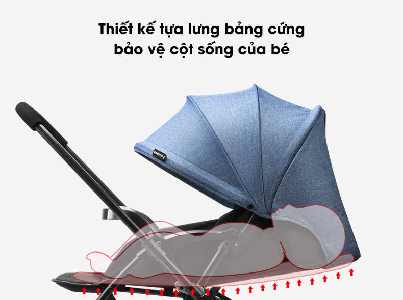 Xe đẩy Seebaby 2 chiều T08 43 seebaby-t08-6